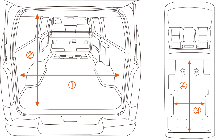 Type Ⅰ DX GLパッケージ