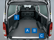MULTI ROLE TRANSPORTER TypeⅠ DX GLパッケージ