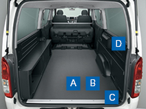 MULTI ROLE TRANSPORTER TypeⅡ スーパーGL